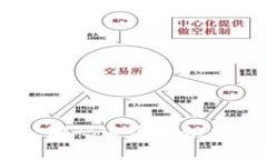 淘宝钱包数字633的背后：解码这个神秘数字的文