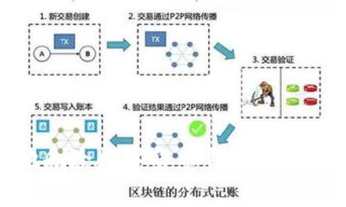 如何安全地删除数字货币钱包并确保资产安全
