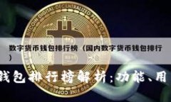 2022年最受欢迎的数字钱包排行榜解析：功能、用