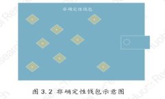 全球数字货币钱包测试APP评测与实用指南