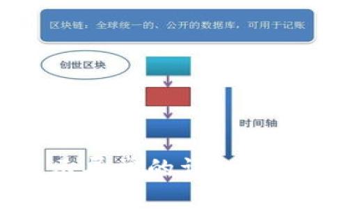 解决数字钱包显示异常的详细步骤与常见解决方案