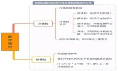 数字钱包安全防护：如何有效进行授权检查以保