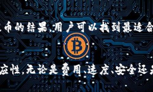   提币到tpWallet的最佳线路选择指南 / 
 guanjianci tpWallet, 提币, 线路选择, 数字货币 /guanjianci 

引言：了解tpWallet及其功能
在加密货币的世界中，钱包的选择至关重要。tpWallet作为一个新兴而功能丰富的数字钱包，为用户提供了安全便捷的资产管理方式。它支持多种主流的数字货币，方便用户进行存储和交易。然而，要有效地提取和转移资产，选择合适的提币线路尤为重要。本指南将在这里深入探讨如何选择最佳的提币线路，确保您在使用tpWallet时能获得流畅的体验。

tpWallet的基本设定与账户管理
首先，在考虑提币问题之前，确保您已经成功创建了tpWallet账户并对其进行了适当的设置。用户需确保钱包中所持有的资产是完整的，并了解自己的资产状况。tpWallet支持多种加密货币的存储，因此您需要检查您欲提取的具体币种。例如，比特币、以太坊或其他代币。在账户设置中，您可能还需要启用一些安全选项，例如双重认证，以增强账户的安全性。

提币步骤简介
提币到tpWallet的过程基本可以分为以下几个步骤：
ol
    listrong选择币种：/strong确认您要提取的数字货币类型。/li
    listrong输入提币额度：/strong在tpWallet中，智能输入希望提取的金额。/li
    listrong选择提币线路：/strong这里是选择提币线路的关键环节。/li
    listrong确认信息并发起转账：/strong核对所有信息无误后确认提币请求。/li
/ol

选择提币线路时的考虑因素
提币线路的选择实际上一个涉及多方面的决策，用户需要综合考虑以下因素：

h41. 交易费用/h4
在选择提币线路时，交易费用是最重要的因素之一。每条线路通常会收取一定的手续费，选择费用较低的线路可以节省成本。不同加密货币、不同网络可能导致费用有较大差异，用户应深入了解每条线路的费用政策。

h42. 交易速度/h4
不同的提币线路在交易速度上也是有显著区别的。某些线路可能会非常快速地处理交易，而其他的则可能需要更长的时间。尤其在市场波动性大的时候，快速的交易处理速度会显得尤为重要，尤其是想要抓住短期投资机会时。

h43. 网络安全性/h4
网络的安全性不仅影响交易的顺利进行，也直接关系到资产的安全。选择接入用户评价高、信誉良好的提币线路是保护自己资产不受到攻击的一种有效策略。任何一个环节的安全漏洞都可能导致资产损失，因此务必谨慎选择。

h44. 用户体验与支持服务/h4
良好的用户体验能够降低操作的复杂度，提升提币过程的顺利度。而当交易过程中出现问题时，及时有效的客户支持则显得尤为重要。选择一个能够提供及时帮助和支持的提币线路，将有助于降低潜在的风险和不便。

知名提币线路的评测与比较
以下是一些用户在提币时常用的线路，相应的特点和评价也提供了帮助：

h41. Ethereum网络/h4
对于以太坊用户而言，Ethereum网络是最常用的提币线路。它快速且相对低廉的交易费用使其成为大部分以太坊用户的首选。即使在交易繁忙的情况下，Ethereum网络仍能保持顺畅运作。

h42. Binance Smart Chain（BSC）/h4
BSC以其低交易费和高效率而受到广泛青睐。许多去中心化应用和DeFi（去中心化金融）项目在此网络上构建。用户利用BSC提币的便利性与实惠性，成为了庞大用户群体的追求目标。

h43. Bitcoin网络/h4
比特币网络作为最稳定的网络之一，提供较为可靠的提币服务。然而，其交易费用会受到比特币价格波动和网络拥堵影响，可能导致转账速度放缓。因此，不急于提币的用户可以在交易费用较低时开始提币过程。

h44. Solana网络/h4
以其高速著称的Solana网络，成为了许多创新项目的基础。虽然相对较新，但Solana因其极低的费用和超高的处理速度，吸引了越来越多的用户，但在选择这个网络时也应考虑其生态环境的稳定性。

如何根据需求调整提币线路选择
在最终选择提币线路之前，用户应根据自身需求的变化及时调整。例如，对于频繁交易的用户来说，尽量选择费用低、速度快的线路；而对于资产管理型用户来说，安全性可能显得更为重要。透过统计每次提币的结果，用户可以找到最适合自己的提币线路。

总结与推荐
选择合适的提币线路是充满个人化的过程。对于tpWallet用户而言，了解不同提币线路的特性和优劣将帮助他们更好地管理数字资产。始终保持对市场动态的关注，让您在制定提币策略时保持灵活和适应性。无论是费用、速度、安全还是用户体验，十分关键的是将所有因素综合考量，以确保在提币的过程中尽可能地降低风险，同时获得最大的利益。希望本指南能帮助您在资产管理中做出更明智的决策，享受加密货币带来的便利与机遇。