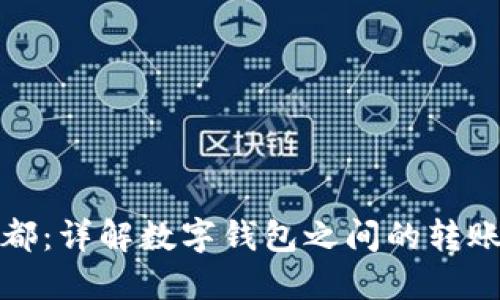 轻松畅游成都：详解数字钱包之间的转账步骤与技巧