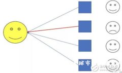 数字货币国际钱包的最新动态：全球市场的变革