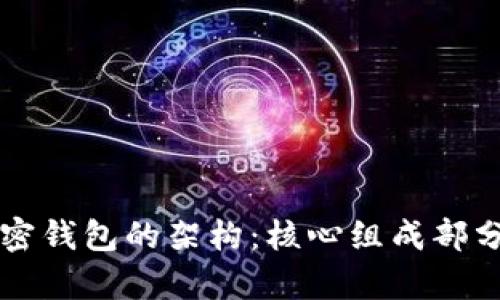 深入探讨加密钱包的架构：核心组成部分与功能解析