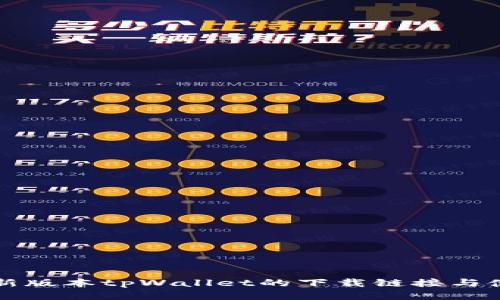 获取最新版本tpWallet的下载链接与使用指南