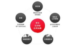 数字钱包：潜在风险与保障措施全解析