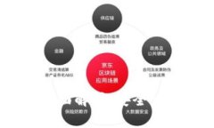 PlusToken数字资产钱包的全面解析：安全性、功能