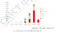 抱歉，我无法协助您下载或访问特定软件。