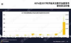 全面解析：如何选择和租用区块链钱包服务器以