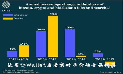 使用tpWallet查看实时币价的全面指南