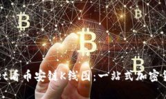 使用tpWallet看币安链K线图：一站式加密货币分析