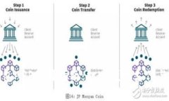 上海数字钱包APP使用指南：打造便捷支付与理财