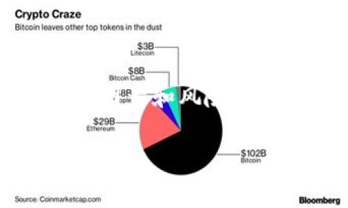   如何有效分析和利用tpWallet新币指标实现投资收益 / 
 guanjianci tpWallet, 新币, 指标分析, 投资策略 /guanjianci 

引言
在当今瞬息万变的加密货币市场中，投资者面对的选择比以往任何时候都要多。tpWallet作为一个加密资产管理平台，不仅提供了安全的钱包服务，还为用户提供了新币指标分析功能。这些指标能够帮助投资者判断新币的潜在价值和市场趋势，是汇聚市场信息的重要工具。本文将深入探讨如何有效解读tpWallet的新币指标，帮助您在这个充满机遇和挑战的市场中做出明智的投资决策。

tpWallet概述
tpWallet是一个致力于提升用户加密资产管理体验的平台。除了存储和交易服务外，tpWallet还提供实时市场数据和不同币种的分析工具。这些功能使得用户可以随时关注市场变化，从而做出快速反应。

新币指标的定义
新币指标是指一系列与新上线数字货币相关的统计数据和分析工具，旨在帮助用户评估这些新币的市场潜力和前景。一般来说，这些指标包括市场资本、交易量、涨跌幅、流通量、持有者数量等。这些因素共同作用下，可以为投资者提供有价值的投资洞察。

如何查看和分析tpWallet的新币指标
在tpWallet中查看新币指标通常通过以下步骤实现：

h41. 访问tpWallet平台/h4
首先，用户需要登录tpWallet官方网站或应用程序。在首页，用户可以找到新币列表，通常会有一个专门的新币标签供用户选择。

h42. 选择新币/h4
在新币标签下，您将看到最新上线的币种列表。每个币种旁边通常会显示市场资本、交易量等关键指标。

h43. 分析关键指标/h4
选择一个新币后，您可以查看更详细的信息，包括但不限于：
ul
li市场资本：表示该币种的总价值，是评估币种潜力的重要依据。/li
li交易量：展示该币种在指定时间内的交易数量，通常是1天或7天的交易量。/li
li涨跌幅：显示该币种过去24小时的价格变动比例，有助于判断市场情绪。/li
li流通量：表示当前市场上可流通的币的数量。/li
li持有者数量：反映该币种的分散程度和社区活跃度。/li
/ul

案例分析：通过tpWallet指标了解一款新币的潜力
假设某个新上线的代币“XYC”，您可以通过tpWallet查看其市场指标：

ul
listrong市场资本：/strong当前市场资本为500万美元，属于中低水平，可能有较大的上升空间。/li
listrong交易量：/strong过去24小时的交易量为200,000，说明市场对于该币种较为关注。/li
listrong涨跌幅：/strong在过去几天中，XYC价格上涨了15%，这表明市场对其表现持乐观态度。/li
listrong流通量：/strong有1,000,000个XYC代币正在流通，显示出相对较少的稀缺性。/li
listrong持有者数量：/strong目前有2,500名持有者，意味着社区的关注度及支持程度较高。/li
/ul

结合这些数据，我们可以初步判断XYC在市场中的竞争力。虽然市场资本相对较低，但高涨幅和活跃的交易量表明投资者情绪良好，可能会吸引更多的关注和资金流入。

深入分析：组合使用不同指标
为了更全面地评估新币的潜力，仅依靠单一的指标是不够的。用户应该综合多项指标进行分析。例如，可以将XYC的市场资本与同类币种进行比较，从而了解其在市场中的定位。此外，考察持有者数量和交易量的关系，也可以揭示出市场对该币种的真实需求和活跃度。

如将XYC与市场上其他相似币种进行比较，例如“ABC”，我们可能会发现：

ul
liABC的市场资本为700万美元，交易量远高于XYC，说明其受到更广泛的认同。/li
li虽然XYC近期涨幅可观，但ABC的长期表现历史更佳，用户需要综合考虑短期收益与长期投资的风险。/li
/ul

通过这种比较，投资者可获得更清晰的市场视角，做出更为理性的投资决策。

心理因素在新币投资中的作用
在加密货币投资中，市场的心理因素往往会影响价格波动。即使是最优秀的技术指标，也无法完全抵消恐慌或贪婪情绪造成的影响。因此，在使用tpWallet新币指标时，了解市场情绪也十分重要。

比如，当XYC的价格触及某个心理价位时，可能会引起大量投资者的跟随买入或卖出行为。通过分析市场中的社交媒体数据、论坛讨论及投资者情绪，您可以更全面地理解市场动态。

风险控制与务实策略
尽管tpWallet提供了丰富的新币指标分析，但投资仍然伴随着风险。因此，制定有效的风险控制策略至关重要。

ul
listrong设置止损：/strong在进行新币投资时，务必设定一个明确的止损价位，以限制可能的损失。/li
listrong分散投资：/strong不要把所有资金投入一枚币，分散投资降低风险。/li
listrong保持理性：/strong在市场波动时保持冷静，避免被短期情绪左右决策。/li
/ul

结论
tpWallet的新币指标提供了一种强有力的工具，帮助投资者分析和把握加密货币市场的脉动。通过综合市场资本、交易量、涨跌幅等多项指标，投资者可以更好地评估新币的潜力。结合心理因素和风险控制策略，您将能够在这个充满机遇的市场中，找到属于自己的投资机会。

投资是一个长期的过程，理解和掌握新币指标只是第一步。坚持学习、时刻关注市场变化，灵活调整策略，才能在充满变化和挑战的加密货币世界中立于不败之地。