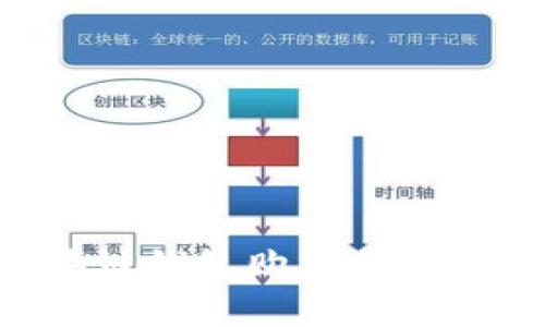 如何通过区块链钱包购买加密货币：完整指南
