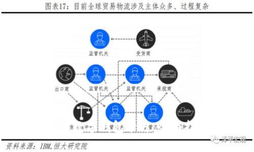 如何选择和办理数字钱包卡片：全面指南与实用建议