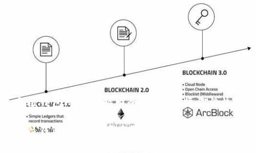 米粒钱包App：掌握财务管理，便捷你的生活

米粒钱包App：掌握财务管理，便捷你的生活
