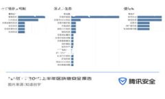 要联系tpWallet客服人工，通常可以通过以下几种方