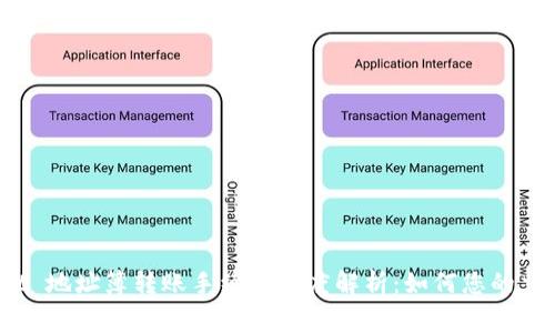 tpWallet 地址簿转账手续费深度解析：如何您的交易成本？