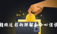   如何找回tpWallet中错误转账的资金：详细指南与
