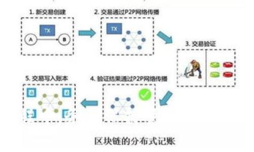   详细指南：一步步教你轻松设置数字人民币钱包 / 
 guanjianci 数字人民币, 钱包设置, 移动支付, 数字货币 /guanjianci 

引言：数字人民币的崛起
随着科技发展的快速推进和全球数字经济的崛起，数字人民币作为中国央行推出的一种新型货币形式，正在引起越来越多的关注。它不仅仅是对传统纸币的数字化，更是新时代金融科技的体现。通过设置数字人民币钱包，用户能够轻松完成日常支付、转账等多种金融活动，同时享受到更加便捷、安全的支付体验。在这篇文章中，我们将详细介绍如何设置数字人民币钱包，帮助你迅速进入电子支付的新世界。

数字人民币钱包的优势
在开始设置之前，有必要先了解一下使用数字人民币钱包的优势。与传统的支付方式相比，数字人民币钱包具有以下几点显著的优点：
ul
    listrong便捷性/strong：用户只需通过手机应用即可完成支付，省去了携带现金或银行卡的麻烦。/li
    listrong安全性/strong：数字人民币采用了多重加密技术，减少了被盗或丢失的风险。/li
    listrong即时到账/strong：交易完成后，资金立即到达对方账户，无需等待。/li
    listrong多种场景使用/strong：可用于线上购物、线下商户消费、公共交通等多种场景。/li
/ul

第一步：下载数字人民币钱包应用
为了使用数字人民币，您需要下载相关的钱包应用。中国人民银行及其指定银行已经推出了数字人民币钱包的移动应用，您可以通过以下方式下载：
ul
    li在手机的应用商店（如苹果App Store或安卓的应用宝）搜索“数字人民币”或“央行数字货币钱包”进行下载。/li
    li通过官方渠道获取应用程序的二维码，并扫码下载。/li
/ul

第二步：开通钱包账户
下载好应用后，打开数字人民币钱包，您需要按照以下步骤进行账户的开通：
ol
    li注册：点击“注册”按钮，输入您的手机号码。系统会发送验证码到您的手机，输入验证码以验证身份。/li
    li设置密码：根据提示设置一个安全性较高的密码，确保您的账户安全。/li
    li个人信息填写：按照要求填写个人信息，包括姓名、身份证号等，以便进行身份验证。/li
    li进行身份验证：可能需要您上传身份证正反面照片，系统会对您的身份信息进行审核。/li
/ol
完成上述步骤后，您就成功开通了数字人民币钱包账户。

第三步：绑定银行卡和充值
为了能够使用数字人民币进行支付，您需要将银行卡绑定到您的数字人民币钱包中。以下是详细的操作步骤：
ol
    li在钱包应用中，找到“我的钱包”或“账户”选项，选择“绑定银行卡”。/li
    li输入您的银行卡号及其他必要信息，如银行名称、开户行等，系统会向您发送校验信息以确认绑定。/li
    li绑定成功后，您可以选择“充值”功能，将资金从绑定的银行卡转入数字人民币钱包中。/li
/ol
此时，您已经成功将资金充值到您的数字人民币钱包中，准备开始进行各种支付。

第四步：进行支付和转账
拥有数字人民币钱包后，您可以轻松完成各种支付和转账操作。以下是一些常见的使用场景：
h41. 线下支付/h4
在线下商店购物时，许多商家支持使用数字人民币进行支付。您只需打开钱包应用，选择“支付”功能，扫描商家的二维码或让商家扫描您的二维码，即可完成支付。在支付页面，您还能够选择使用余额或绑定的银行卡进行支付。

h42. 线上购物/h4
在电子商务平台购物时，选择“数字人民币”作为支付方式，按照系统提示完成支付即可。

h43. 转账/h4
如果您需要向朋友或家人转账，只需在钱包应用中选择“转账”，输入对方的账户信息或扫描他们的二维码，即可便捷地完成转账。

第五步：安全设置与账户管理
为了确保您的资金安全，您可以在应用中进行一些安全设置和账户管理：
ul
    listrong更改密码/strong：定期更换账户密码，确保账户安全。/li
    listrong开启指纹识别或面部识别/strong：大部分钱包应用都支持生物识别技术，您可以启用此功能提升安全性。/li
    listrong查看交易记录/strong：定期查看您的交易记录，确保没有异常交易。/li
/ul

第六步：常见问题解答
在使用数字人民币钱包过程中，您可能会遇到一些常见的问题。以下是一些解答：
ul
    listrong忘记密码如何找回？/strong：在登录页面选择“忘记密码”，按照系统提示进行身份验证后，您可以设置新密码。/li
    listrong如何取消绑定的银行卡？/strong：在钱包应用中，设置您的绑定信息，选择相应银行卡进行取消绑定。/li
    listrong如何联系客服？/strong：您可以在应用中找到“联系客服”的选项，进行在线咨询或拨打电话进行咨询。/li
/ul

总结：开始数字人民币智慧生活之旅
通过以上步骤，您已经成功设置了数字人民币钱包，并掌握了基本的使用方式。数字人民币的出现，不仅为我们的生活提供了更多的便捷，也为金融科技的未来发展开启了新的篇章。在使用过程中，务必保持警惕，保护个人信息和资金安全。随着数字货币的普及，未来您的支付方式将变得更加多样化、便捷化。现在就开启您的数字人民币智慧生活之旅吧！