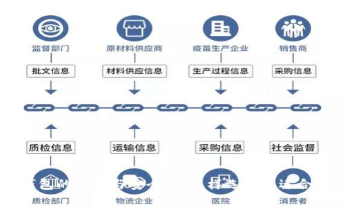 全面解析MI数字货币钱包的功能与安全性：怎样选择最适合你的加密资产管理工具