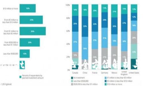 探索tpWallet薄饼资金池：全方位解析与策略分享