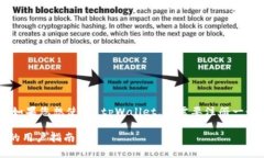 tpWallet 是一款数字钱包应用，具有多种功能，可