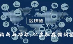 探索区块链钱包的构成与功能：从虚拟存储到安