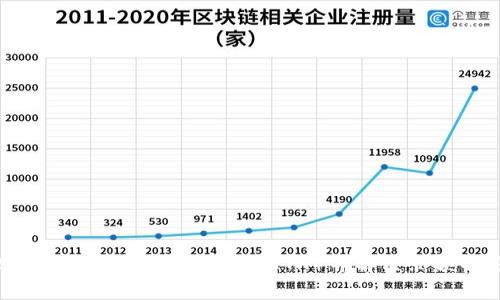 如何在tpWallet中添加以太坊（ETH）并解决余额不足的问题