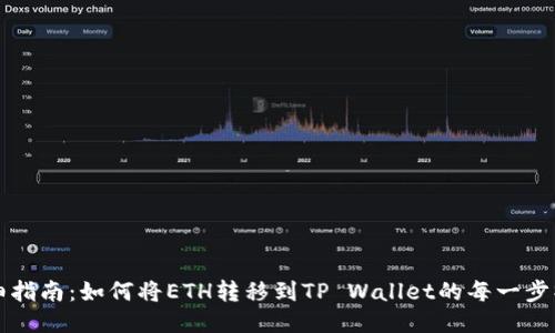 详细指南：如何将ETH转移到TP Wallet的每一步操作