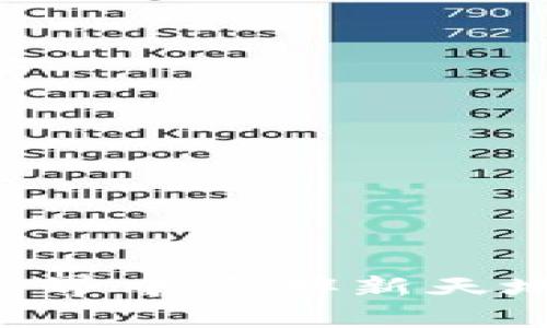 tpWallet如何在薄饼世界中开辟新天地：一次全新的体验之旅