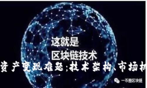 : 深入剖析tpWallet资产变现难题：技术架构、市场机制与用户习惯的交织