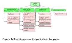 用心传达爱意：精致数字钱包红包文案，为男朋