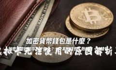 加密钱包虚拟卡无法使用的原因解析及解决方案
