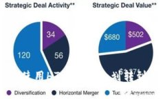通过tpWallet使用HT代币安全划转到项目详细指南