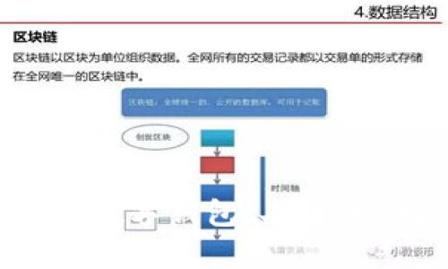 区块链交易ID与数字钱包：二者的功能与区别解析