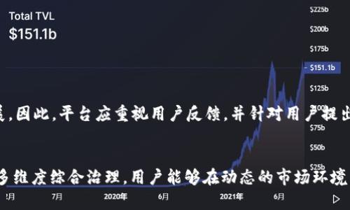 topictpWallet价格更新延迟及解决方案深度解析/topic  
tpWallet, 加密货币, 价格更新, 交易所/guanjianci  

引言：tpWallet的背景与重要性  
在金融科技飞速发展的今天，加密货币作为一种新的投资手段日益受到关注。其中，tpWallet作为一种广泛使用的数字钱包，承担着存储、转账及交易等多重功能。它不仅对于普通用户十分重要，同时也是许多投资者和交易者进行操作的主要工具。然而，tpWallet在价格更新方面的延迟问题，可能会导致用户做出错误的投资决策，进而影响他们的财务状况。  

tpWallet价格更新延迟的现象  
用户在使用tpWallet时，常常发现其价格信息更新并不及时。尤其在市场波动剧烈的情况下，价格信息的滞后可能带来明显的损失。例如，某个加密货币在市场上瞬间升值，但如果tpWallet未能及时反映这一变化，用户便可能错失最佳的交易时机，这无疑是个令人担忧的问题。  

价格更新延迟的原因分析  
造成tpWallet价格更新不及时的原因可以归结为几个方面：  
ul  
    listrong数据源问题：/strongtpWallet的数据通常依赖于由第三方加密货币交易所提供的市场数据。如果交易所的数据更新速度慢，或出现API调用错误，就会导致tpWallet显示出的价格信息与实际市场情况不符。/li  
    listrong技术瓶颈：/strong在某些情况下，tpWallet的后台系统可能会因为技术故障或过载而导致价格更新延迟。高负载情况下，系统的响应时间可能大大提高，从而影响信息的实时性。/li  
    listrong网络延迟：/strong用户的网络环境也可能影响价格的更新速度。在网络不稳定或速度较慢的情况下，钱包应用可能无法及时接收到最新的市场价格信息。/li  
/ul  

用户面临的风险与挑战  
由于tpWallet价格信息更新不及时，用户在交易时面临着多种风险：  
ul  
    listrong投资决策失误：/strong用户可能依据过时的信息来决定交易策略，导致买入或卖出时机不当，后果可能是财务损失。/li  
    listrong市场机会错失：/strong若用户依赖tpWallet进行交易，价格中的滞后可能导致他们无法及时抓住市场机会，从而失去理想的收益。/li  
    listrong情绪波动加剧：/strong投资情绪往往受到市场变化的影响，若tpWallet未能及时反映市场价格，用户的焦虑和不安会加剧，甚至产生恐慌情绪。/li  
/ul  

应对价格更新滞后的对策  
为了有效应对tpWallet价格更新延迟的问题，用户可以采取以下策略：  
ul  
    listrong多重数据源核对：/strong在进行交易前，建议用户通过多种渠道核对价格信息。例如，除了tpWallet，用户还可以参考其他加密货币交易所的实时价格，确保信息的准确度。/li  
    listrong灵活调整交易策略：/strong在面对快速波动的加密市场时，用户可能需要灵活调整自己的交易策略，避免因过于依赖单一平台的数据而造成损失。/li  
    listrong提高对市场的敏感度：/strong用户应加强对市场行情的关注，培养自我判断和分析的能力，以便更好应对市场的变化。/li  
/ul  

未来改善方案展望  
为了改善tpWallet价格更新延迟的问题，可以考虑实施以下方案：  
ul  
    listrong增强技术支持：/strongtpWallet可以通过引入更强大的数据处理系统，进一步提高其服务器的响应速度。这要求平台具备高效的数据库及算法，以应对大数据量的处理。/li  
    listrong完善数据源管理：/strong保证与多个顶级交易所的连接，API调用的效率，并确保实时数据的获取与处理，以减小因数据源延迟导致的影响。/li  
    listrong用户通知机制：/strongtpWallet可以推出交易提醒功能，当市场出现剧烈波动时，及时通过推送通知用户，帮助他们更快地做出决策。/li  
/ul  

用户反馈的重要性  
tpWallet的持续改善不仅依赖于技术的更新，还需要用户的反馈和建议。用户是产品的核心，只有了解他们的真实需求与痛点，tpWallet才能不断完善与发展。因此，平台应重视用户反馈，并针对用户提出的问题，进行相应调整与。  

结论  
tpWallet价格更新延迟的问题并非孤立现象，而是整个加密产业面临的普遍挑战。解决这一问题，既需要技术持久的努力，又需要用户自身的灵活应对。通过多维度综合治理，用户能够在动态的市场环境中游刃有余，提升自身的交易体验。  