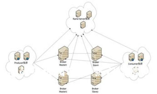 选择和购买数字货币钱包的终极指南：从热门品牌到安全存储的全方位解析