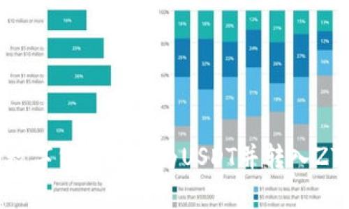 如何将tpWallet中的数字货币转换为USDT并转入ZT交易所：详细操作指南