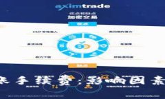 全面解读加密钱包转账手续费：影响因素、常见