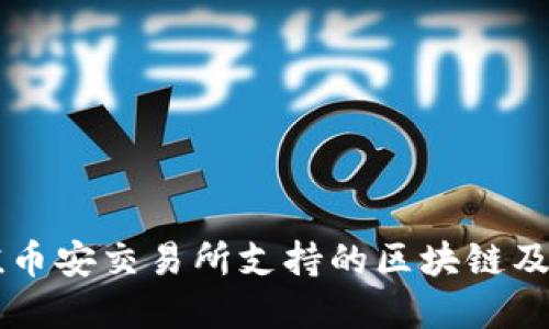 tpWallet充值币安交易所支持的区块链及详细操作指南