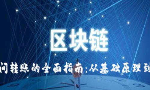 数字钱包间转账的全面指南：从基础原理到实用操作