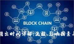 tpWallet资产转出时间详解：流程、影响因素与预期