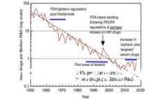 全面指南：轻松购买数字钱包，开启你的数字资