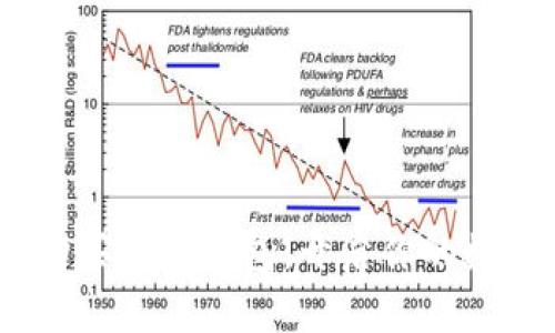 全面指南：轻松购买数字钱包，开启你的数字资产管理之旅