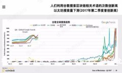 体验世界顶尖加密钱包：一步步下载World App的完