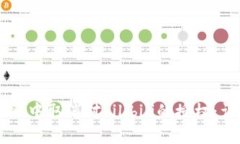 如何在tpWallet中取消对bilibili的授权：详细步骤与
