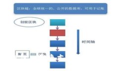 全面了解华为钱包：便捷支付与应用宝的深度整